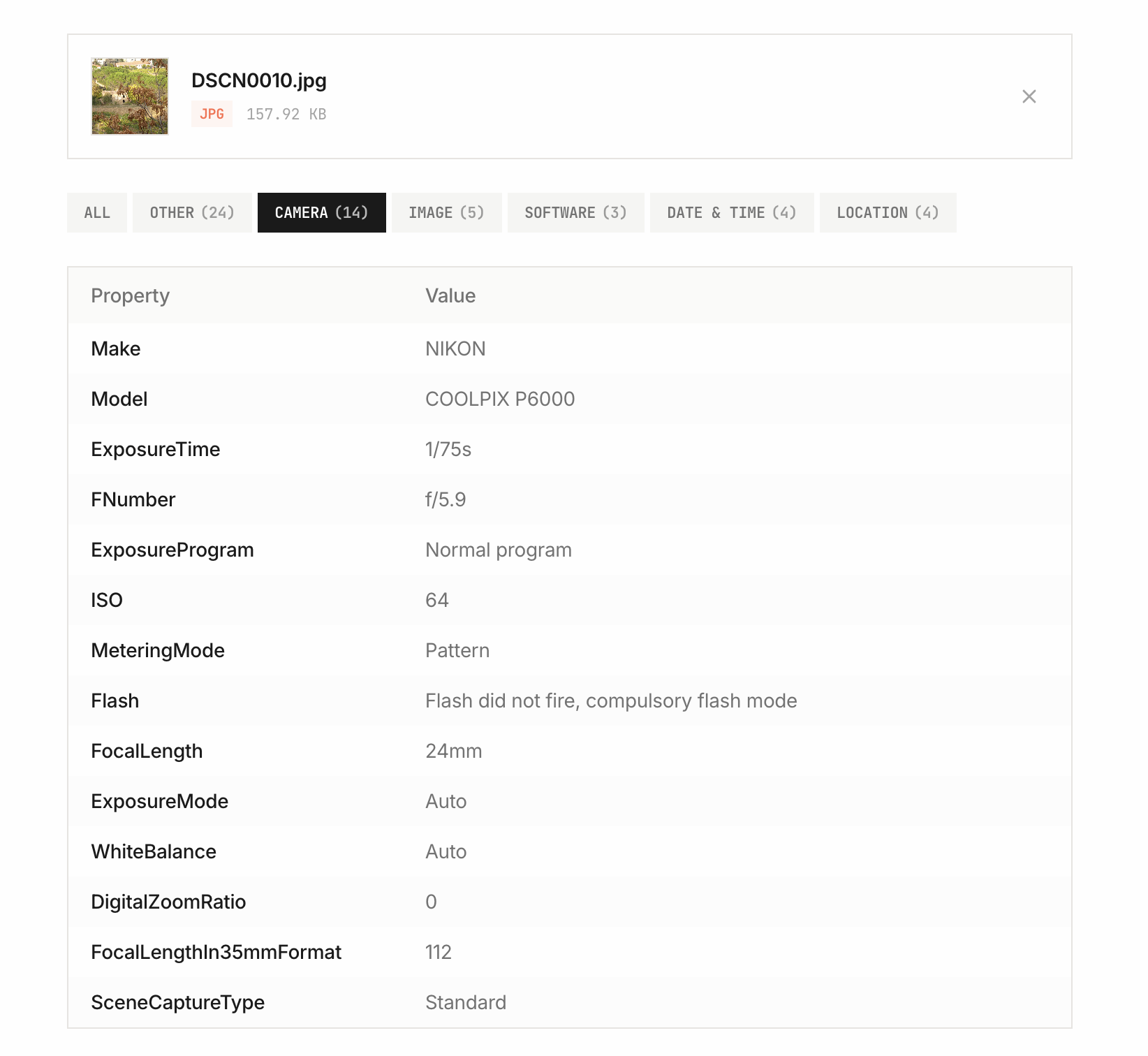 Detailed EXIF metadata table showing camera make, model, exposure time, and other properties