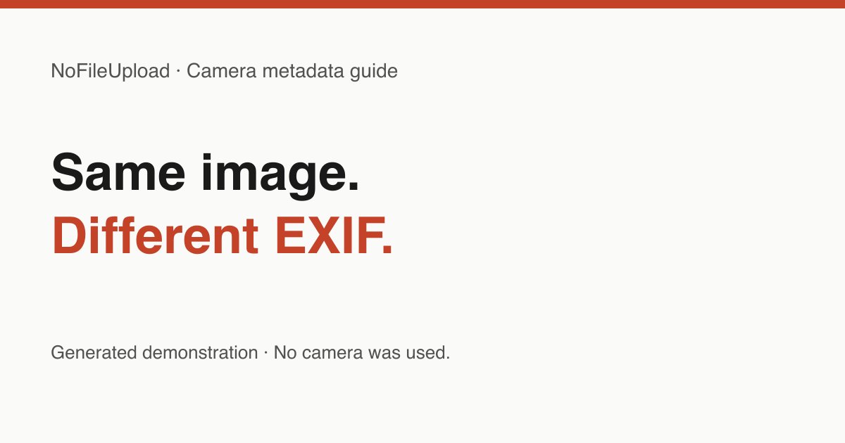 Generated demonstration reading Same image, different EXIF; no camera was used